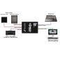 Preview: Two Notes Torpedo Captor 8 Loadbox mit XLR-Kabel