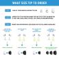 Preview: Comply 2.0 Ohrstöpsel für AirPods Pro 1 und 2 Größe S mit Tuch
