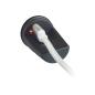 Preview: Mipro ACT-500H-80 Handsender Mikrofon 823-832 MHz
