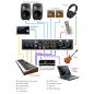 Preview: Motu Audio-Interface Audio Express Hybrid 6x6-Kanal