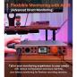 Preview: ESI USB Audio-Interface Amber i4