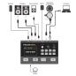 Preview: Nux E-Drum DM-310H elektronisches Schlagzeug mit Zubehör