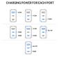 Preview: Rode Wireless Micro Drahtloses Mikrofon-System Lightning mit Netzteil