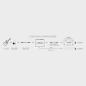 Preview: Boss GKC-AD Analog zu Digital Wandler mit BGK-15 Serial Kabel
