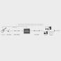 Preview: Boss GKC-DA Digital zu Analog Wandler
