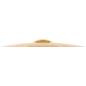 Preview: Meinl HCS 20 Ride Becken