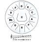 Preview: keepdrum Zungentrommel TD8WH-F Tongue Drum 11 Töne Weiss F-Dur