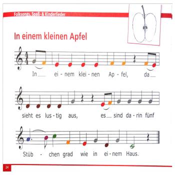 keepdrum Glockenspiel Auto mit Noten