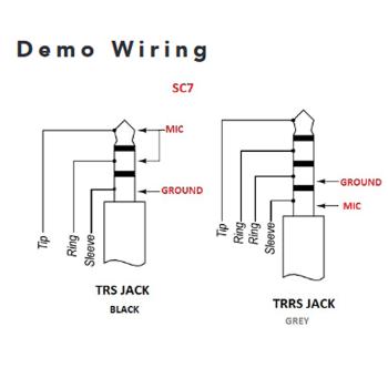Rode SC7 Verbindungskabel TRS - TRRS 3,5mm