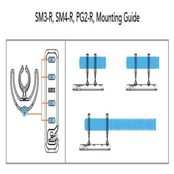 Rode SM4-R Mikrofon Spinne mit Mikrofonkabel