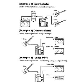 Boss AB-2 A/B-Schalter 2-Wege Fußschalter