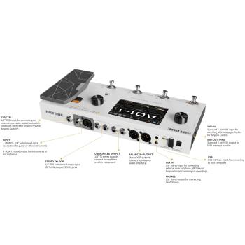 Hotone Effektgerät Ampero II Amp-Modeler mit Kopfhörer