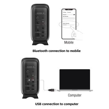 Nux Studio-Monitore Axon 3 Lautsprecher Weiss