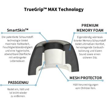 Comply Ohrstöpsel TrueGrip MAX für Airpods Pro 3 Schwarz M mit Tuch