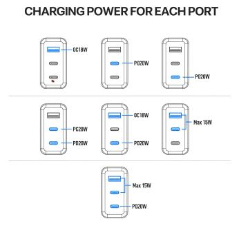 Rode Wireless Micro Drahtloses Mikrofon-System Lightning mit Netzteil