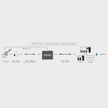 Boss GKC-DA Digital zu Analog Wandler mit BGK-15 Serial Kabel
