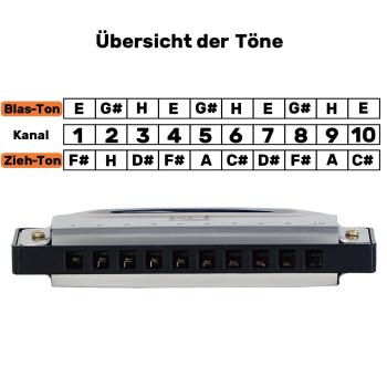 keepdrum Bluesharp KDBHE diatonische Mundharmonika E-Dur