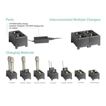 Mipro MP-80 Ladestation für Funkeinheiten