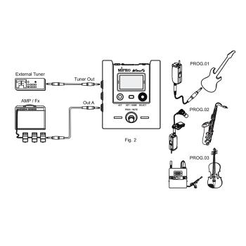 Mipro MR-58 Empfänger-Pedal mit MT-58 Stecksender