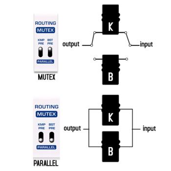 Nux Masamune Booster und Kompressor mit Kabel