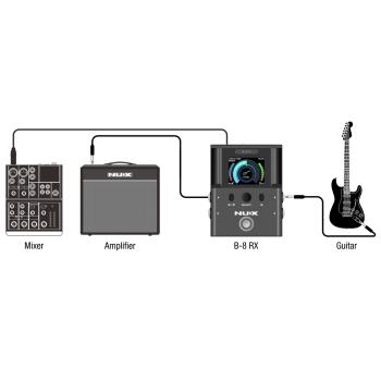 Nux Gitarrensender B-8 Drahtlos-System mit Kabel