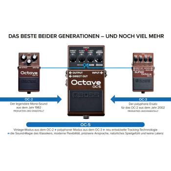 Boss OC-5 Oktave Pedal Effektgerät mit 9V Netzteil
