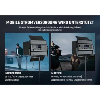 Neewer Flächenleuchte RGB1200 LED Videoleuchte