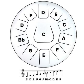 keepdrum Zungentrommel TD8RD-F Tongue Drum 11 Töne Rot F-Dur