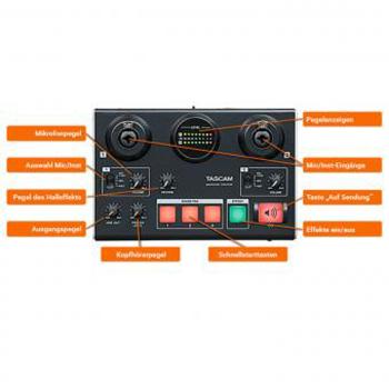 Tascam US-42B USB-Interface