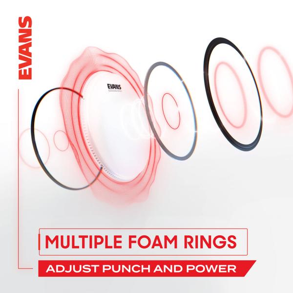 Evans BD18EMADCW Coated Weiss Bassdrumfell 18