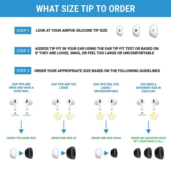 Comply 2.0 Ohrstöpsel für AirPods Pro 1 und 2 Größe S mit Tuch