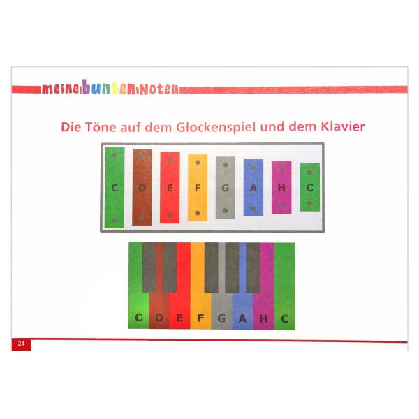 keepdrum Glockenspiel Auto mit Noten