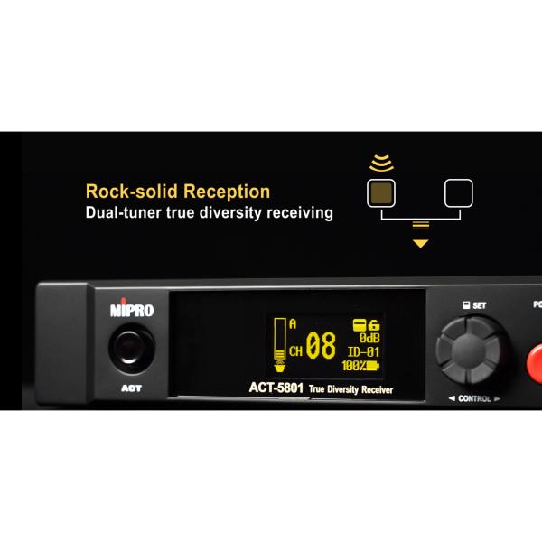 Mipro ACT-5801 1-Kanal Empfänger mit Handsender