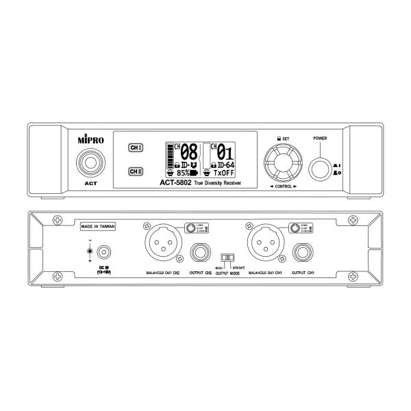 Mipro ACT-5802 2-Kanal-Empfänger mit TA-58 Stecksender