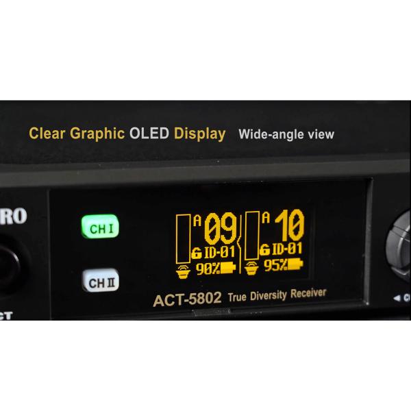 Mipro ACT-5802 2-Kanal-Empfänger mit TA-58 Stecksender