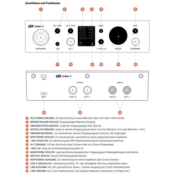 ESI Amber i1 USB-C Audio-Interface mit Kopfhörer