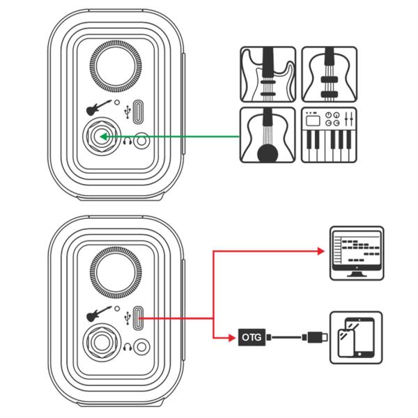 Hotone Gitarren-Verstärker AP-5WH Pulze Mini mit Klinkenkabel