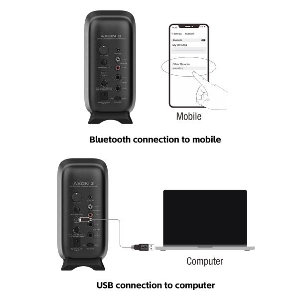 Nux Studio-Monitore Axon 3 Lautsprecher Schwarz