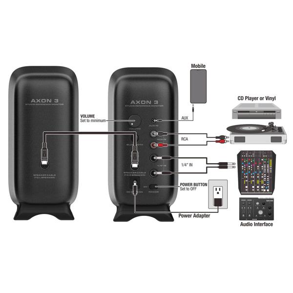 Nux Studio-Monitore Axon 3 Lautsprecher Weiss mit Kabel