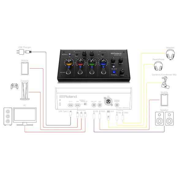 Roland Bridge Cast Dual Bus Gaming Mixer mit Kopfhörer