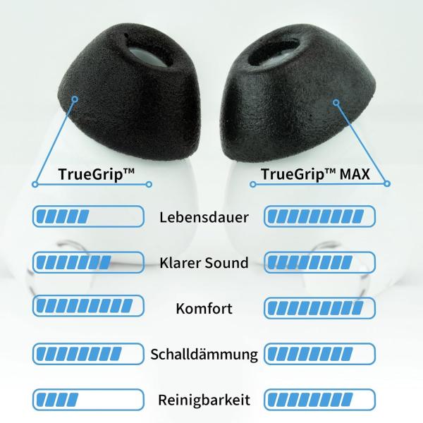Comply Ohrstöpsel TrueGrip MAX für Airpods Pro 3 Schwarz S mit Tuch