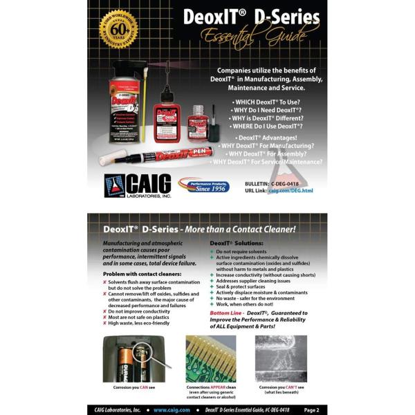 Caig DeoxIT D5S-6 Kontaktspray