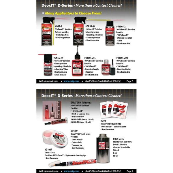 Caig DeoxIT D5S-6 Kontaktspray mit Tuch
