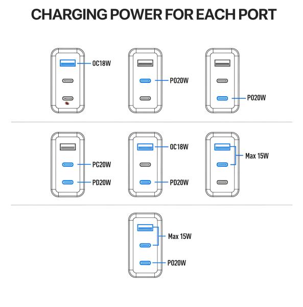 Rode Wireless Micro Drahtloses Mikrofon-System Lightning mit Netzteil