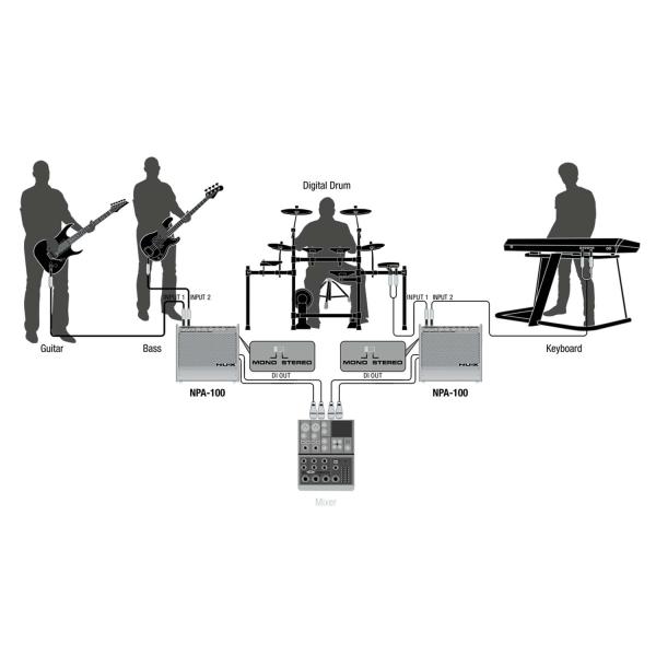 Nux Schlagzeug-Verstärker NPA-100 E-Drum Monitor mit Kabel