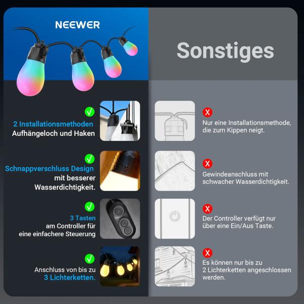 Neewer LED-Lichterkette NR01-30 mit App-Steuerung 30m