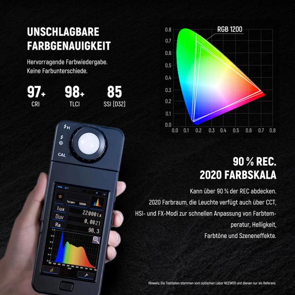 Neewer Flächenleuchte RGB1200 LED Videoleuchte