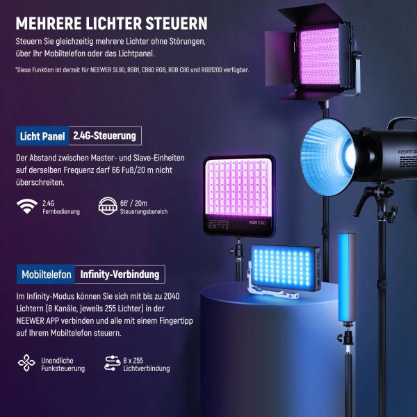 Neewer Flächenleuchte RGB1200 LED Videoleuchte