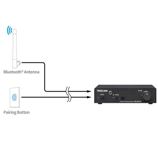 Tascam Bluetooth-Audioempfänger RX-BT10 mit 2x XLR-Kabel