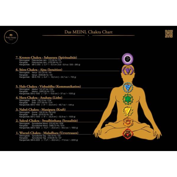 Meinl Sonic Energy Stimmgabel Chakra-Set 7-teilig